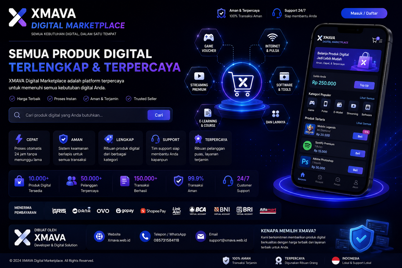 XMAVA Digital Marketplace